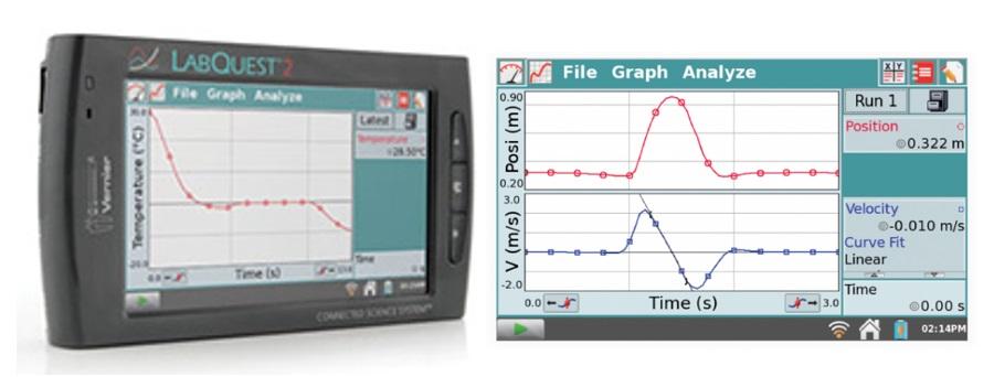 Vernier Hardware e Interfases - ElabImport
